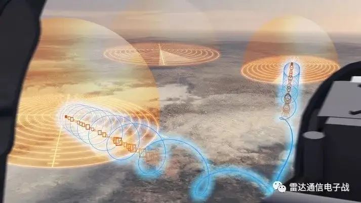 La technologie radio cognitive et son application dans l'armée