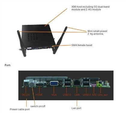 Détection Wifi