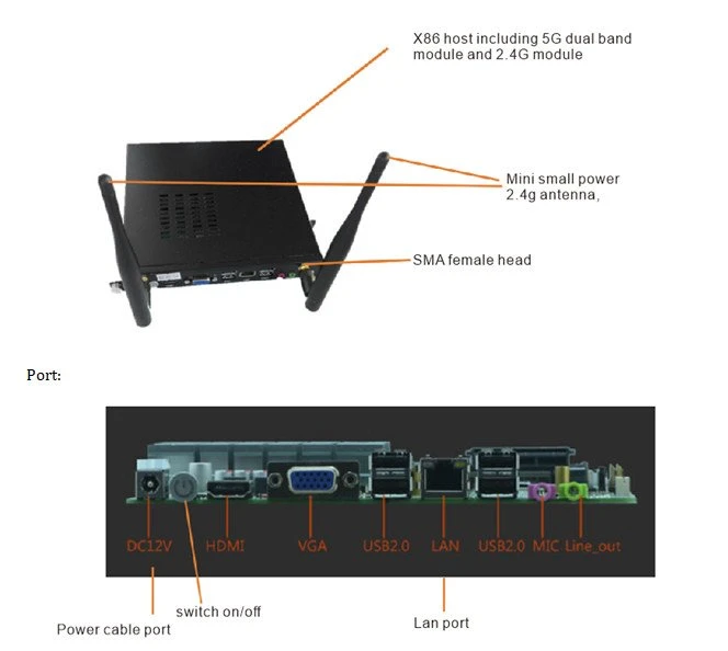 Détection Wifi