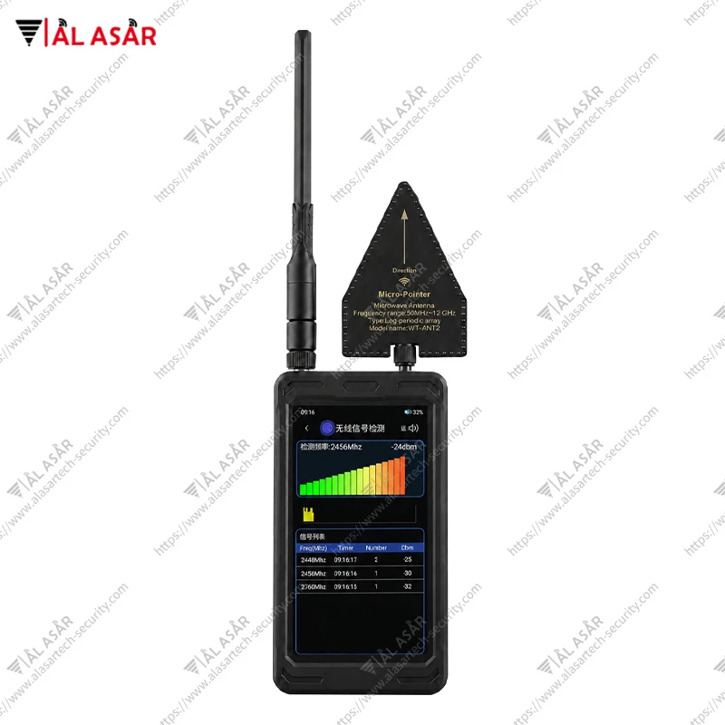 Dispositif de détection de signal sans fil 12G